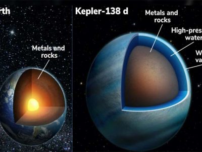 کشف دو سیاره که احتمالا از آب ساخته شده‌اند