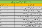 تکان شدید قیمت پژو در بازار/ این مدل ۳۰ میلیون تومان ارزان شد + جدول