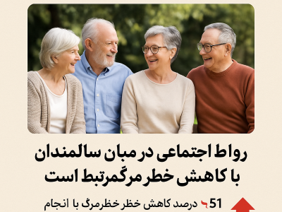 آیا به دنبال راهی برای افزایش طول عمر خود هستید؟